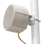 Kryptinė antena MikroTik SXTR FG621-EA