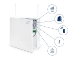 ELDES ESIM384