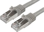 Patch cable (1m, S/FTP, CAT6, LSZH, gray)