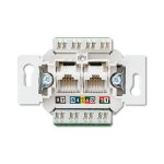 Kompiuterinis lizdas JUNG EPUAE8-8UPOK6US (CAT 6, 2xRJ45)