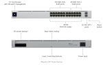 26 prievadų komutatorius Ubiquiti Unifi USW-Pro-24-POE-EU