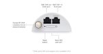 Maršrutizatorius UBIQUITI UniFi U-LTE-Backup Pro-EU