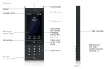 Telefonspynė Ubiquiti UniFi UA-G3-Intercom