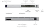 26 prievadų komutatorius Ubiquiti Unifi USW-Pro-24-POE-EU